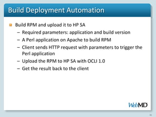 Build Deployment Automation
  Build RPM and upload it to HP SA
   – Required parameters: application and build version
   – A Perl application on Apache to build RPM
   – Client sends HTTP request with parameters to trigger the
     Perl application
   – Upload the RPM to HP SA with OCLI 1.0
   – Get the result back to the client




                                                                41
 