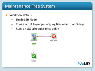 Maintenance Free System
  Workflow details
   – Single SSH Node
   – Runs a script to purge data/log files older than 3 days
   – Runs on OO scheduler once a day




                                                               64
 