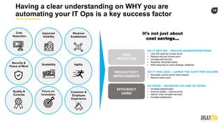 14
Having a clear understanding on WHY you are
automating your IT Ops is a key success factor
Improved
Visibility
Revenue
Enablement
Cost
Reduction
Scalability Agility
Quality &
Controls
Focus on
Innovation
Customer &
Employee
Experience
Security &
Peace of Mind
It’s not just about
cost savings…
COST
REDUCTION
PRODUCTIVITY
IMPROVEMENTS
EFFICIENCY
GAINS
DO IT FOR LESS – LOWER THE COST PER VOLUME
• Eliminate current and/or future spend
• Reduce head count
DO MORE – INCREASE VOLUME OF WORK
• Increase speed/output
• Improve quality – reduce errors
• Deliver more complex services
• Increase satisfaction
DO IT BETTER – REDUCE WORK/EFFORT/RISK
• Limit the need for human touch
• Reduce risk and human error
• Increase self-service
• Routinize redundant tasks
• Shift resources to more strategic initiatives
 