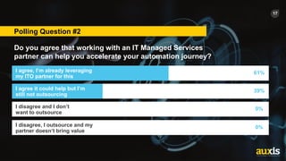 17
Polling Question #2
Do you agree that working with an IT Managed Services
partner can help you accelerate your automation journey?
I agree, I’m already leveraging
my ITO partner for this
61%
I agree it could help but I’m
still not outsourcing
39%
I disagree and I don’t
want to outsource
0%
I disagree, I outsource and my
partner doesn’t bring value
0%
 