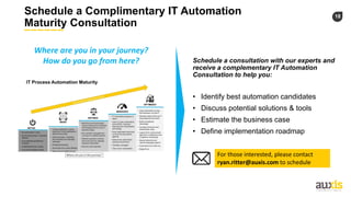 18
Schedule a Complimentary IT Automation
Maturity Consultation
Where are you in your journey?
How do you go from here? Schedule a consultation with our experts and
receive a complementary IT Automation
Consultation to help you:
• Identify best automation candidates
• Discuss potential solutions & tools
• Estimate the business case
• Define implementation roadmap
For those interested, please contact
ryan.ritter@auxis.com to schedule
 
