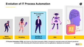 3
Evolution of IT Process Automation
IT Process Automation (ITPA), also known as Run Book Automation (RBA) is designed to automate system and network operational
processes, while interacting with infrastructure elements such as applications, databases and hardware
Most companies
are here:
Batch
Processing
Scripting
DevOps &
Workflows RPA AI
 