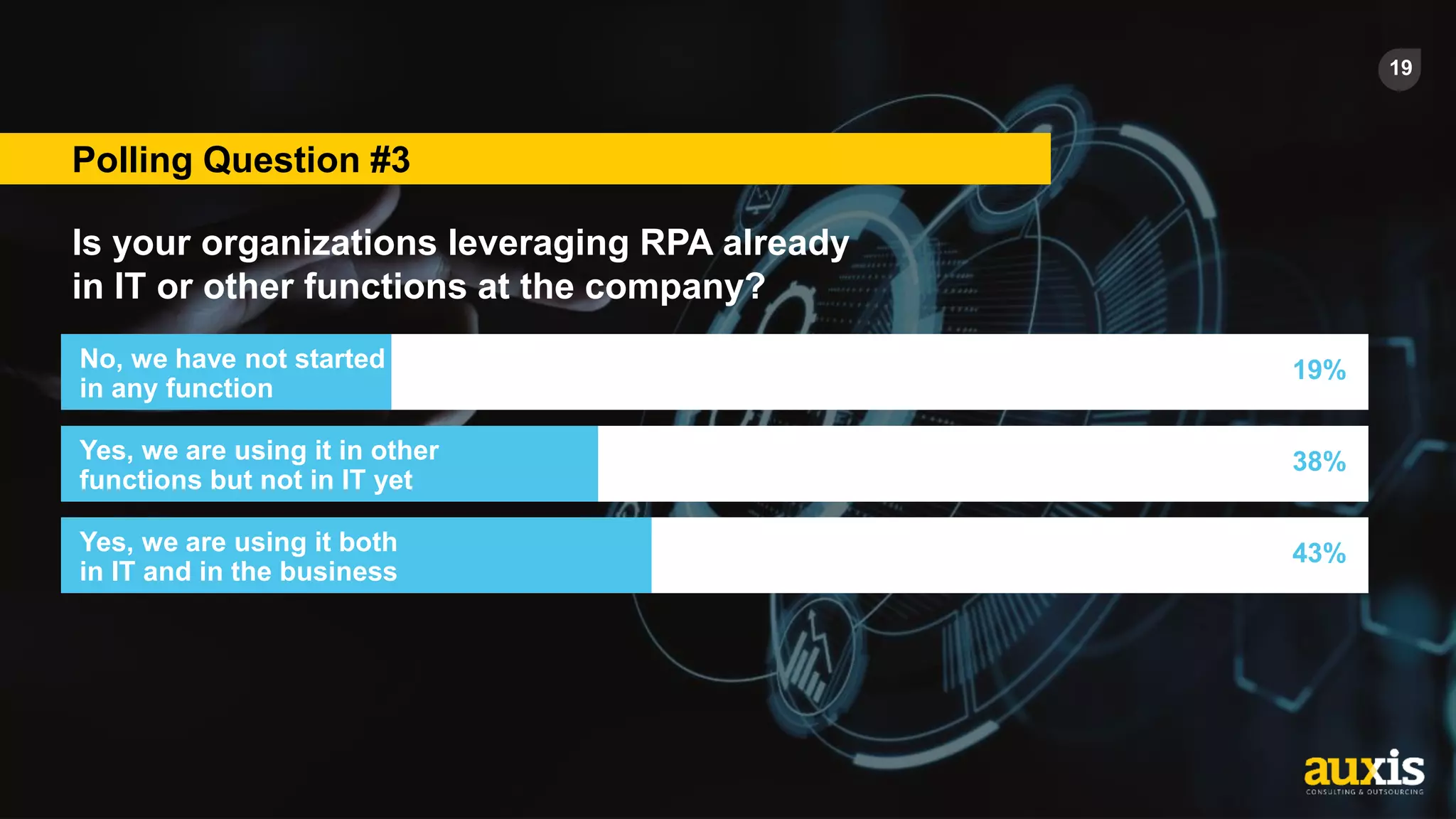 19
Polling Question #3
Is your organizations leveraging RPA already
in IT or other functions at the company?
No, we have not started
in any function
19%
Yes, we are using it in other
functions but not in IT yet
38%
43%
Yes, we are using it both
in IT and in the business
 