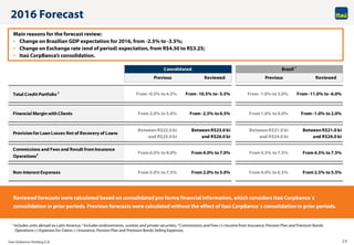 Itaú Unibanco Holding S.A. 25
2016 Forecast
Previous Reviewed Previous Reviewed
Total Credit Portfolio 2
From-0.5% to4.5% From-10.5% to -5.5% From-1.0% to 3.0% From-11.0% to -6.0%
Financial MarginwithClients From2.0% to5.0% From-2.5% to 0.5% From1.0% to 4.0% From-1.0% to 2.0%
Provisionfor LoanLosses Net of Recovery of Loans
BetweenR$22.0 bi
and R$25.0 bi
BetweenR$23.0 bi
and R$26.0 bi
BetweenR$21.0 bi
and R$24.0 bi
BetweenR$21.0 bi
and R$24.0 bi
Commissions and Fees and Result fromInsurance
Operations3 From6.0% to9.0% From4.0% to 7.0% From4.5% to 7.5% From4.5% to 7.5%
Non-Interest Expenses From5.0% to7.5% From2.0% to 5.0% From4.0% to 6.5% From2.5% to 5.5%
Consolidated Brazil 1
1 Includes units abroad ex-Latin America; 2 Includes endorsements, sureties and private securities; 3 Commissions and Fees (+) Income from Insurance, Pension Plan and Premium Bonds
Operations (-) Expenses for Claims (-) Insurance, Pension Plan and Premium Bonds Selling Expenses;
Main reasons for the forecast review:
• Change on Brazilian GDP expectation for 2016, from -2.5% to -3.5%;
• Change on Exchange rate (end of period) expectation, from R$4.50 to R$3.25;
• Itaú CorpBanca’s consolidation.
Reviewed forecasts were calculated based on consolidated pro forma financial information, which considers Itaú Corpbanca´s
consolidation in prior periods. Previous forecasts were calculated without the effect of Itaú CorpBanca´s consolidation in prior periods.
 