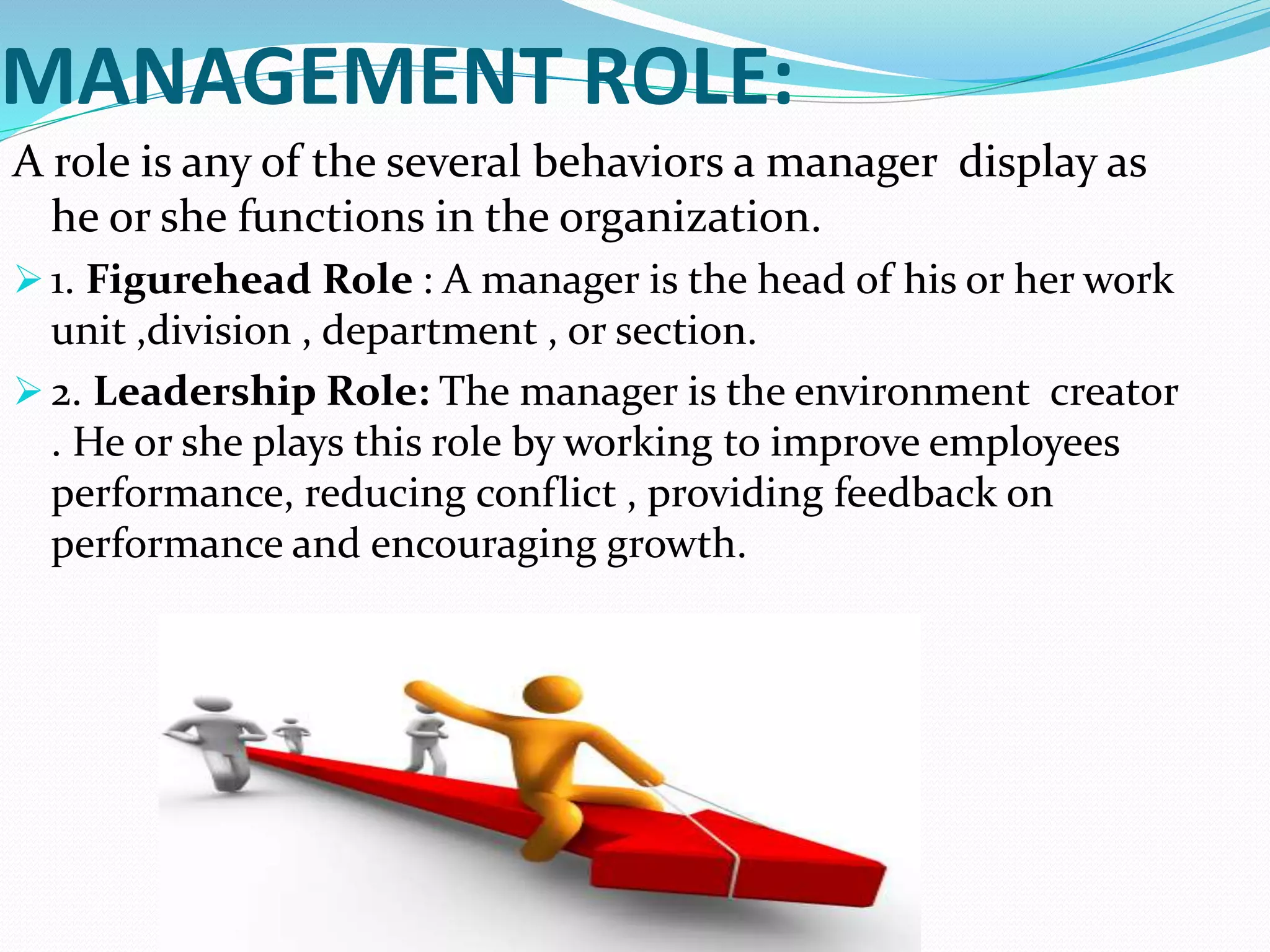 MANAGEMENT ROLE:
A role is any of the several behaviors a manager display as
he or she functions in the organization.
 1. Figurehead Role : A manager is the head of his or her work
unit ,division , department , or section.
 2. Leadership Role: The manager is the environment creator
. He or she plays this role by working to improve employees
performance, reducing conflict , providing feedback on
performance and encouraging growth.
 