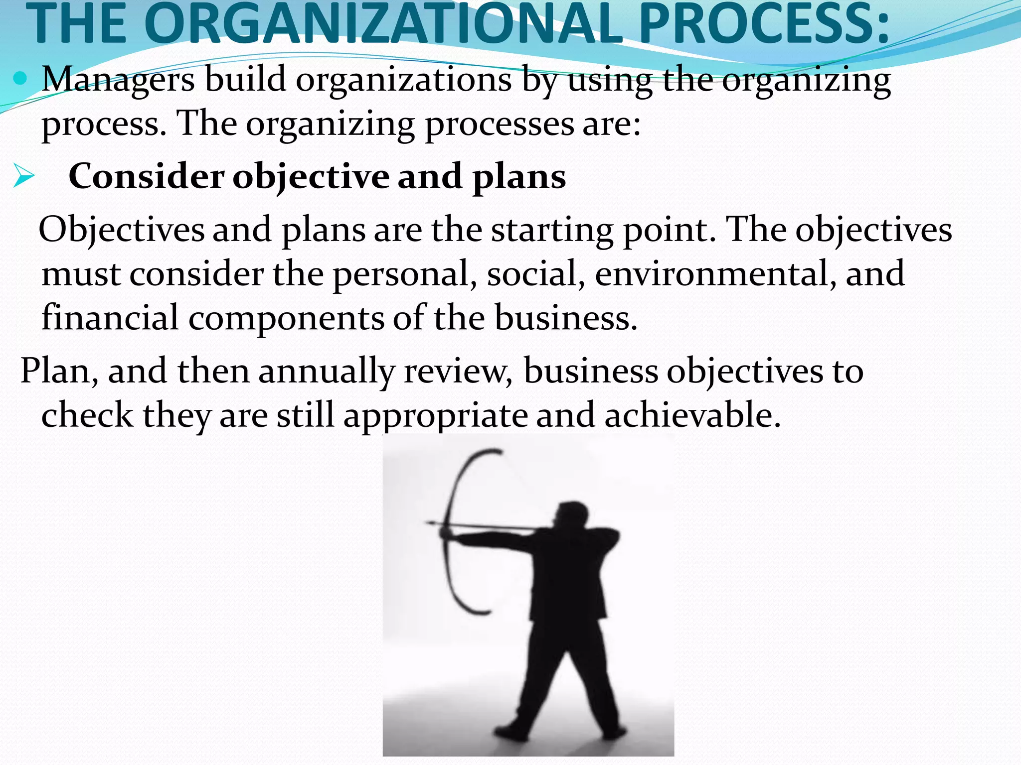 THE ORGANIZATIONAL PROCESS:
 Managers build organizations by using the organizing
process. The organizing processes are:
 Consider objective and plans
Objectives and plans are the starting point. The objectives
must consider the personal, social, environmental, and
financial components of the business.
Plan, and then annually review, business objectives to
check they are still appropriate and achievable.
 