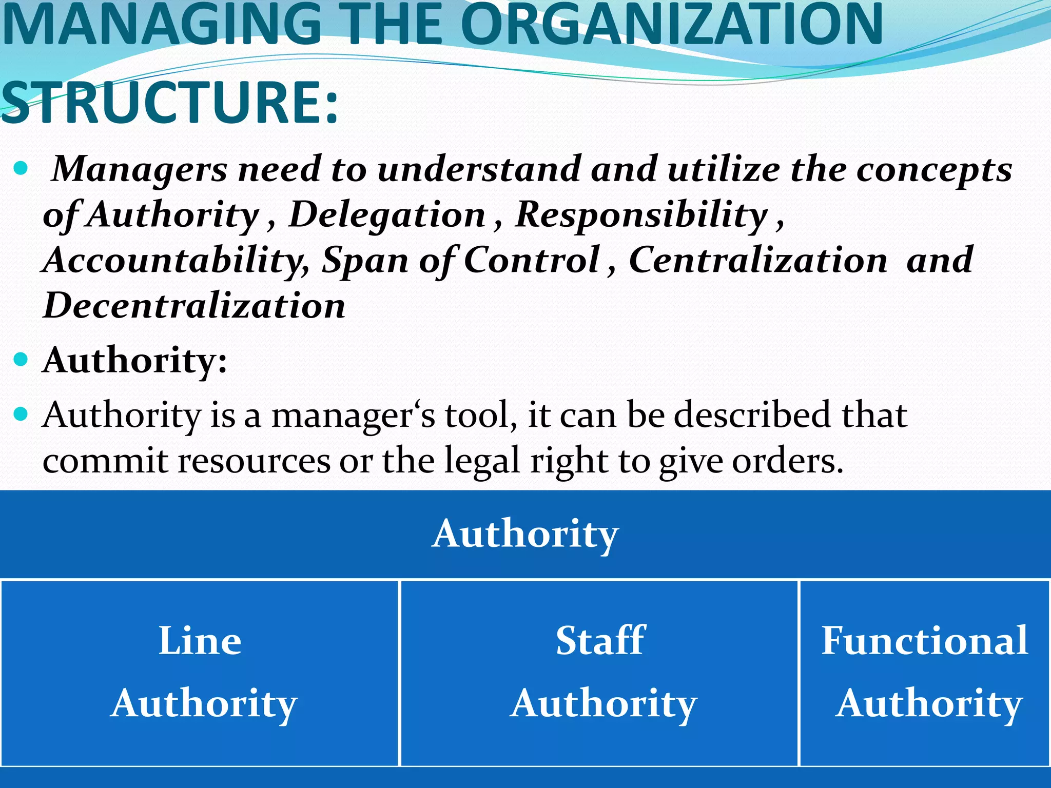 MANAGING THE ORGANIZATION
STRUCTURE:
 Managers need to understand and utilize the concepts
of Authority , Delegation , Responsibility ,
Accountability, Span of Control , Centralization and
Decentralization
 Authority:
 Authority is a manager‘s tool, it can be described that
commit resources or the legal right to give orders.
 There are three types authority:
Authority
Line
Authority
Staff
Authority
Functional
Authority
 