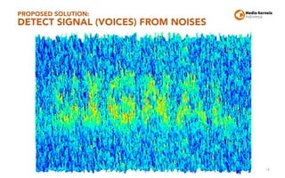 PROPOSED SOLUTION:
DETECT SIGNAL (VOICES) FROM NOISES
18
 