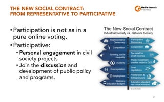 THE NEW SOCIAL CONTRACT:
FROM REPRESENTATIVE TO PARTICIPATIVE
•Participation is not as in a
pure online voting.
•Participa...