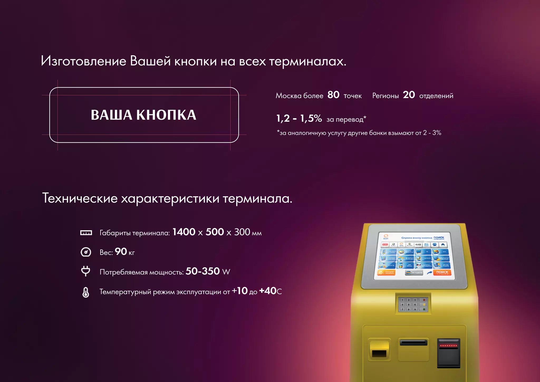 Габариты терминала: 1400 х 500 х 300мм
Вес: 90кг
Потребляемая мощность: 50-350 W
Температурный режим эксплуатации от +10до +40С
Технические характеристики терминала.
ВАША КНОПКА
Изготовление Вашей кнопки на всех терминалах.
1,2 - 1,5% за перевод*
Москва более 80 точек Регионы 20 отделений
*за аналогичную услугу другие банки взымают от 2 - 3%
 