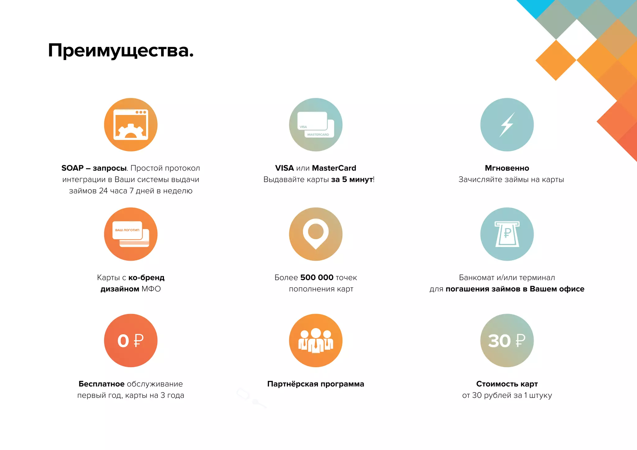 SOAP – запросы. Простой протокол
интеграции в Ваши системы выдачи
займов 24 часа 7 дней в неделю
VISA или MasterCard
Выдавайте карты за 5 минут!
Мгновенно
Зачисляйте займы на карты
Преимущества.
Карты с ко-бренд
дизайном МФО
Более 500 000 точек
пополнения карт
Банкомат и/или терминал
для погашения займов в Вашем офисе
Бесплатное обслуживание
первый год, карты на 3 года
Партнёрская программа Стоимость карт
от 30 рублей за 1 штуку
30 ₽0 ₽
 