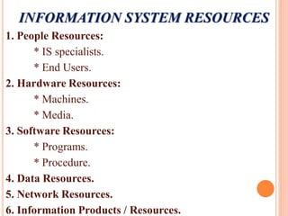 INFORMATION SYSTEM RESOURCES
1. People Resources:
* IS specialists.
* End Users.
2. Hardware Resources:
* Machines.
* Media.
3. Software Resources:
* Programs.
* Procedure.
4. Data Resources.
5. Network Resources.
6. Information Products / Resources.
 