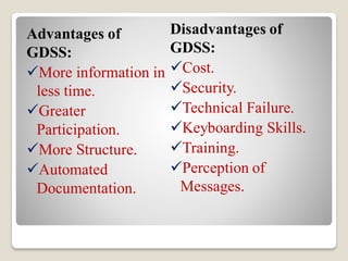 Advantages of
GDSS:
More information in
less time.
Greater
Participation.
More Structure.
Automated
Documentation.
Disadvantages of
GDSS:
Cost.
Security.
Technical Failure.
Keyboarding Skills.
Training.
Perception of
Messages.
 