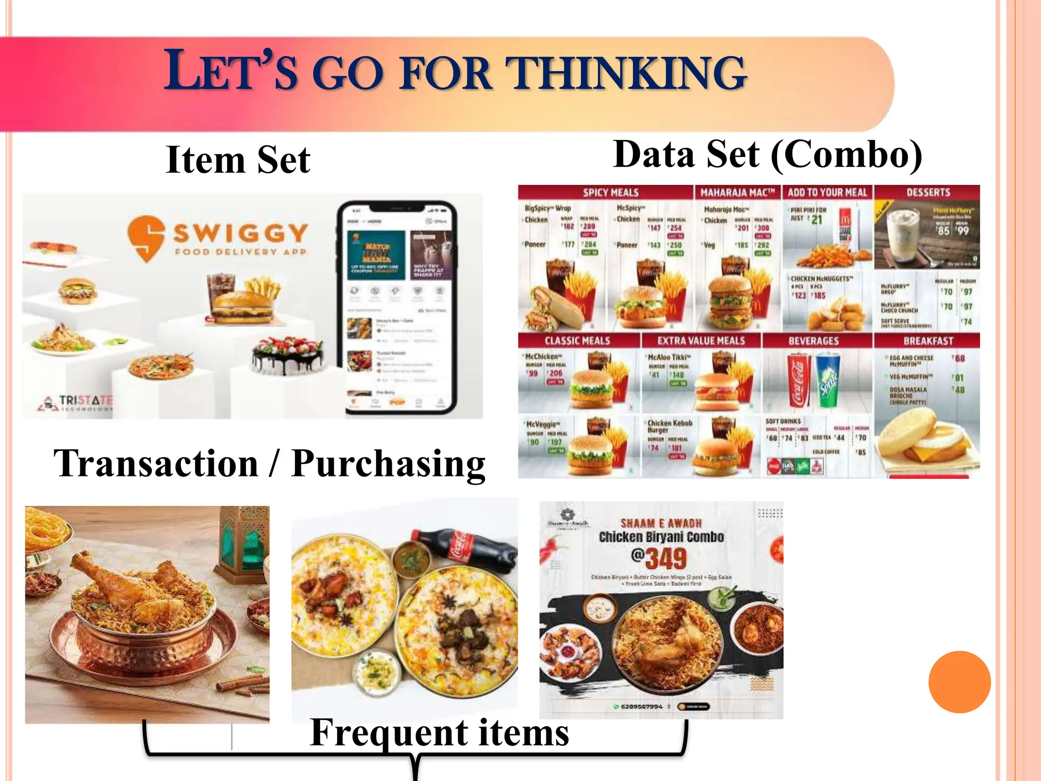 LET’S GO FOR THINKING
Data Set (Combo)
Item Set
Transaction / Purchasing
Frequent items
 