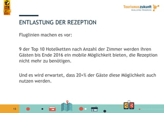 13
ENTLASTUNG DER REZEPTION
Fluglinien machen es vor:
9 der Top 10 Hotelketten nach Anzahl der Zimmer werden ihren
Gästen bis Ende 2016 ein mobile Möglichkeit bieten, die Rezeption
nicht mehr zu benötigen.
Und es wird erwartet, dass 20+% der Gäste diese Möglichkeit auch
nutzen werden.
 