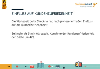 14
EINFLUSS AUF KUNDENZUFRIEDENHEIT
Die Wartezeit beim Check-in hat nachgewiesenermaßen Einfluss
auf die Kundenzufriedenheit
Bei mehr als 5 min Wartezeit, Abnahme der Kundenzufriedenheit
der Gäste um 47%
 