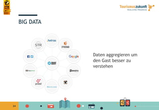 24
BIG DATA
Daten aggregieren um
den Gast besser zu
verstehen
 