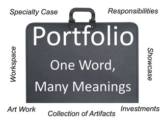 Portfolio
One Word,
Many Meanings
Specialty Case Responsibilities
InvestmentsArt Work
Collection of Artifacts
Workspace
Showcase
 