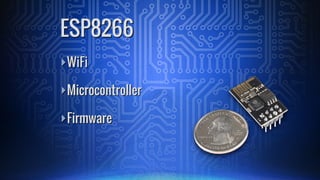 ā£WiFi
ā£Microcontroller
ā£Firmware
ESP8266