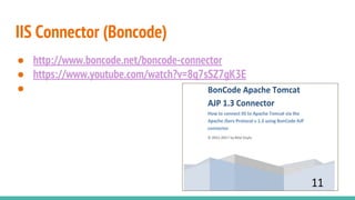 IIS Connector (Boncode)
● http://www.boncode.net/boncode-connector
● https://www.youtube.com/watch?v=8q7sSZ7gK3E
●
 