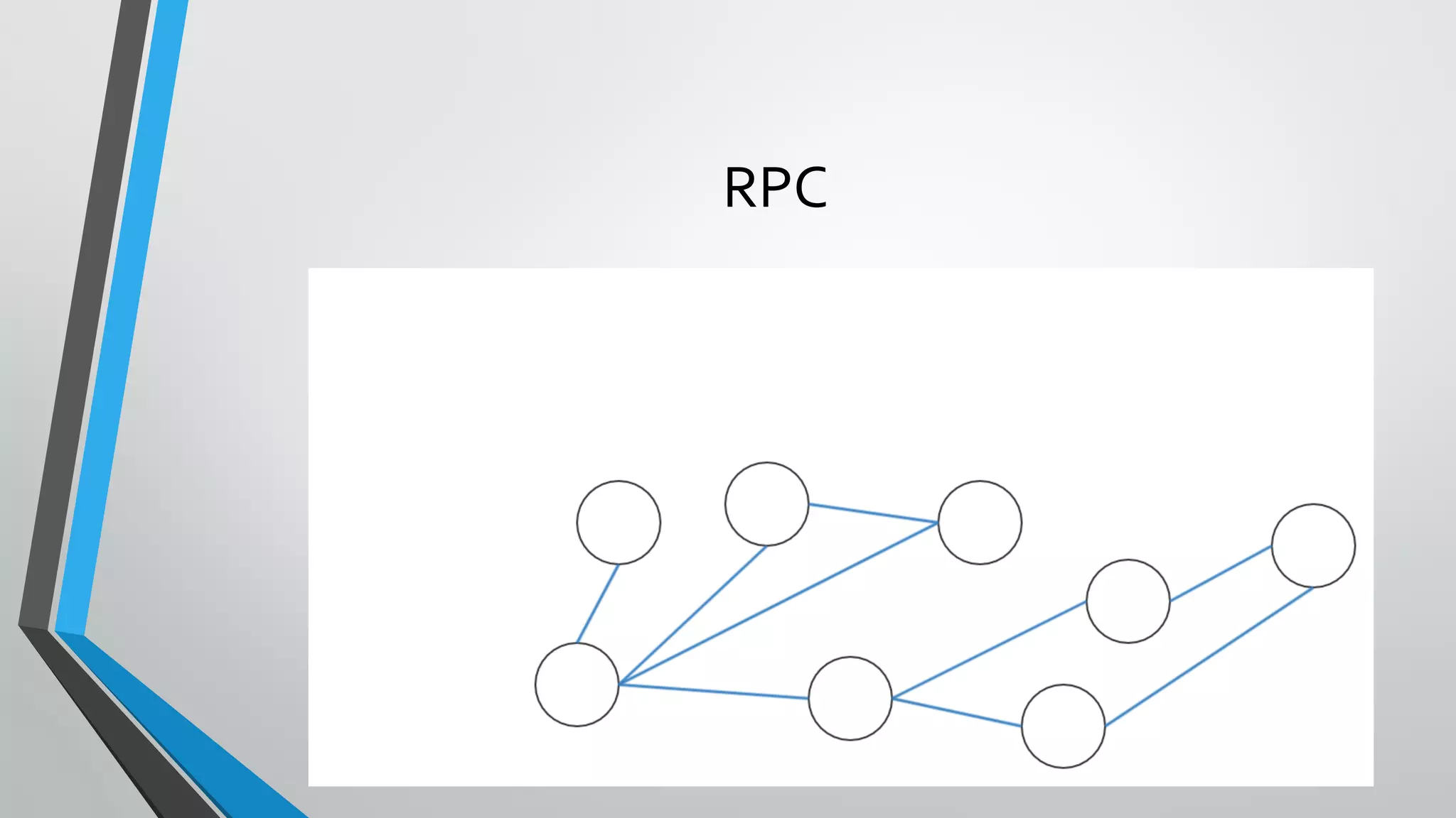 RPC
 