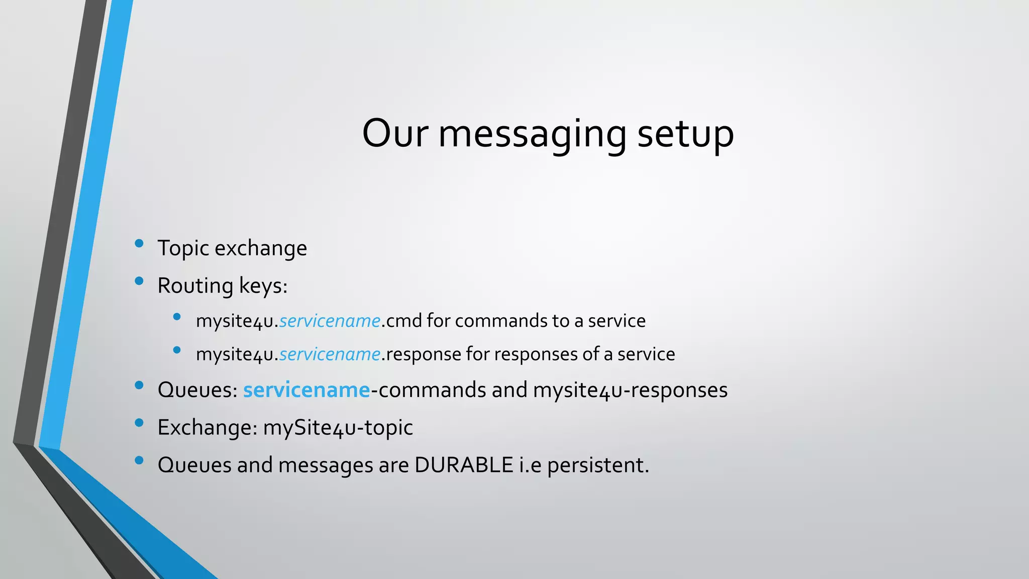 Our messaging setup
• Topic exchange
• Routing keys:
• mysite4u.servicename.cmd for commands to a service
• mysite4u.servicename.response for responses of a service
• Queues: servicename-commands and mysite4u-responses
• Exchange: mySite4u-topic
• Queues and messages are DURABLE i.e persistent.
 