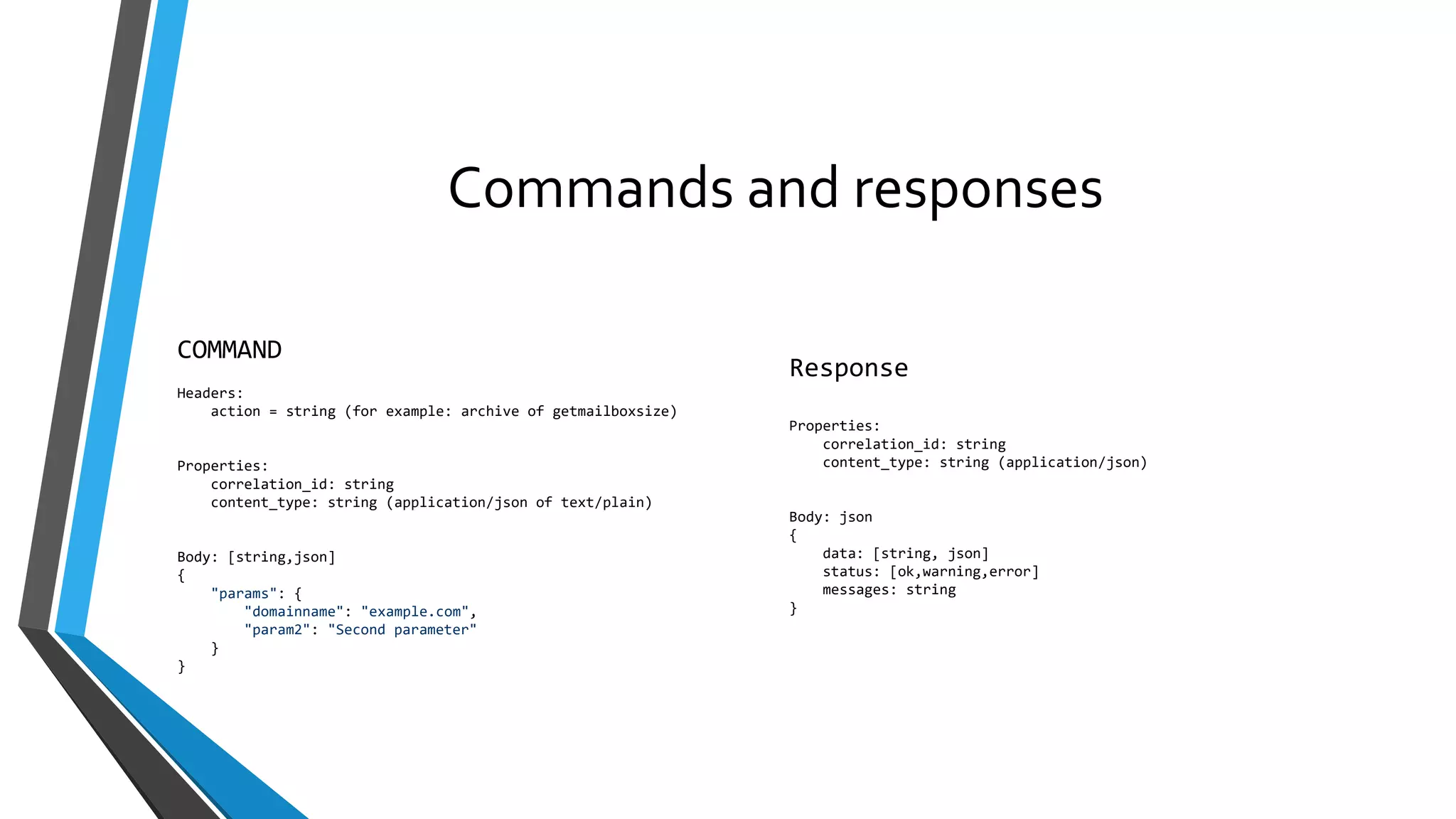 Commands and responses
COMMAND
Headers:
action = string (for example: archive of getmailboxsize)
Properties:
correlation_id: string
content_type: string (application/json of text/plain)
Body: [string,json]
{
"params": {
"domainname": "example.com",
"param2": "Second parameter"
}
}
Response
Properties:
correlation_id: string
content_type: string (application/json)
Body: json
{
data: [string, json]
status: [ok,warning,error]
messages: string
}
 