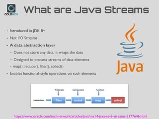 cb streams - gavin pickin | PPT