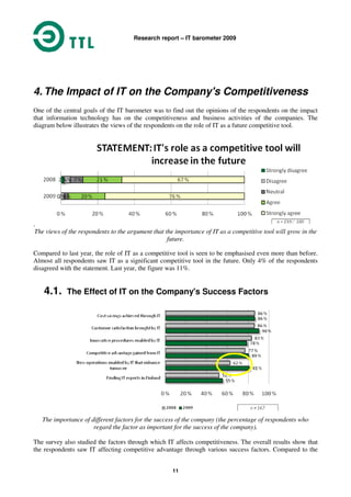 Research report – IT barometer 2009
11
4. The Impact of IT on the Company's Competitiveness
One of the central goals of the IT barometer was to find out the opinions of the respondents on the impact
that information technology has on the competitiveness and business activities of the companies. The
diagram below illustrates the views of the respondents on the role of IT as a future competitive tool.
.
The views of the respondents to the argument that the importance of IT as a competitive tool will grow in the
future.
Compared to last year, the role of IT as a competitive tool is seen to be emphasised even more than before.
Almost all respondents saw IT as a significant competitive tool in the future. Only 4% of the respondents
disagreed with the statement. Last year, the figure was 11%.
4.1. The Effect of IT on the Company's Success Factors
The importance of different factors for the success of the company (the percentage of respondents who
regard the factor as important for the success of the company).
The survey also studied the factors through which IT affects competitiveness. The overall results show that
the respondents saw IT affecting competitive advantage through various success factors. Compared to the
 