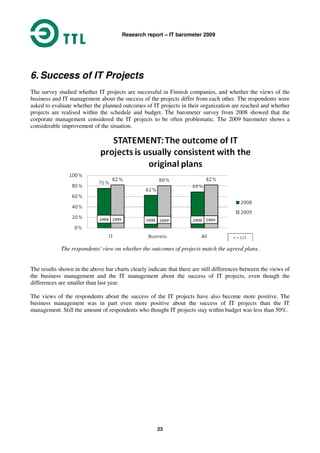 Research report – IT barometer 2009
23
6. Success of IT Projects
The survey studied whether IT projects are successful in Finnish companies, and whether the views of the
business and IT management about the success of the projects differ from each other. The respondents were
asked to evaluate whether the planned outcomes of IT projects in their organization are reached and whether
projects are realised within the schedule and budget. The barometer survey from 2008 showed that the
corporate management considered the IT projects to be often problematic. The 2009 barometer shows a
considerable improvement of the situation.
The respondents' view on whether the outcomes of projects match the agreed plans.
The results shown in the above bar charts clearly indicate that there are still differences between the views of
the business management and the IT management about the success of IT projects, even though the
differences are smaller than last year.
The views of the respondents about the success of the IT projects have also become more positive. The
business management was in part even more positive about the success of IT projects than the IT
management. Still the amount of respondents who thought IT projects stay within budget was less than 50%.
 