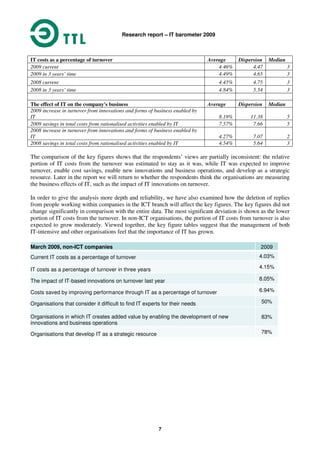 Research report – IT barometer 2009
7
The comparison of the key figures shows that the respondents’ views are partially inconsistent: the relative
portion of IT costs from the turnover was estimated to stay as it was, while IT was expected to improve
turnover, enable cost savings, enable new innovations and business operations, and develop as a strategic
resource. Later in the report we will return to whether the respondents think the organisations are measuring
the business effects of IT, such as the impact of IT innovations on turnover.
In order to give the analysis more depth and reliability, we have also examined how the deletion of replies
from people working within companies in the ICT branch will affect the key figures. The key figures did not
change significantly in comparison with the entire data. The most significant deviation is shown as the lower
portion of IT costs from the turnover. In non-ICT organisations, the portion of IT costs from turnover is also
expected to grow moderately. Viewed together, the key figure tables suggest that the management of both
IT-intensive and other organisations feel that the importance of IT has grown.
March 2009, non-ICT companies 2009
Current IT costs as a percentage of turnover 4.03%
IT costs as a percentage of turnover in three years 4.15%
The impact of IT-based innovations on turnover last year 8.05%
Costs saved by improving performance through IT as a percentage of turnover 6.94%
Organisations that consider it difficult to find IT experts for their needs 50%
Organisations in which IT creates added value by enabling the development of new
innovations and business operations
83%
Organisations that develop IT as a strategic resource 78%
IT costs as a percentage of turnover Average Dispersion Median
2009 current 4.46% 4.47 3
2009 in 3 years’ time 4.49% 4.65 3
2008 current 4.45% 4.75 3
2008 in 3 years’ time 4.84% 5.54 3
The effect of IT on the company's business Average Dispersion Median
2009 increase in turnover from innovations and forms of business enabled by
IT 8.19% 11.38 5
2009 savings in total costs from rationalised activities enabled by IT 7.57% 7.66 5
2008 increase in turnover from innovations and forms of business enabled by
IT 4.27% 7.07 2
2008 savings in total costs from rationalised activities enabled by IT 4.54% 5.64 3
 