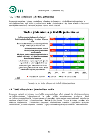 Tutkimusraportti – IT-barometri 2013

4.7. Tiedon johtaminen ja tiedolla johtaminen
Pyysimme vastaajia arvioimaan kuinka hyvin kahdeksan heille esitettyä väittämää tiedon johtamisesta ja
tiedolla johtamisesta sopii heidän organisaatioonsa. Kaksi väittämistä koski Big Dataa. Alla oleva diagrammi
esittää ja havainnollistaa vastausten jakaumat kuuteen näistä väitteistä.

Tiedon johtamisessa ja tiedolla johtamisessa
Hallitsemme tietoja kokonaisvaltaisesti
kehittäen tiedon hallintaa yhtenäisen tiekartan
avulla
Pidämme liiketoiminnassamme käytettävien
tietojen laadun jatkuvasti korkeana

17%

69%

9%

Olemme sopineet selkeästi tietojen
omistajuuden ja tietoja koskevan
päätöksenteon
Käytämme luotettavaan tietoon pohjautuvaa
tiedolla johtamista nykyisen liiketoiminnan
kehittämiseen ja uusien

64%

18%
10%

Liiketoiminnan ohjausraportointi (johdon
raportointi) on kattavaa ja luotettavaa

8%

0%
n=213	
  

Voimakkaasti eri mieltä

28%

68%

16%

69%

9%

Tunnemme hyvin liiketoiminnassamme
käytettävät tapahtumatiedot, master datan,
dokumentit, raportit ja muut tiedot

14%

21%

61%

30%

52%
20%

Neutraali

40%

40%
60%

80%

100%

Vahvasti samaa mieltä

Vastaajien arviot tiedon johtamisen ja tiedolla johtamisen tilasta

4.8. Verkkoliiketoiminta ja sosiaalinen media
Pyysimme vastaajia arvioimaan, onko heidän organisaatiollaan selkeä strategia ja toimintasuunnitelma
verkkoliiketoiminnan
hyödyntämiseksi
ja
onko
heidän
organisaationsa
tavoitteena
lisätä
verkkoliiketoiminnan käyttöä. Esitimme vastaavat kysymykset muista uusista teknologioista eli sosiaalisesta
mediasta, pilvipalveluista, kuluttajistumisesta (BYOD) ja big datasta. Olemme koonneet vastaukset alla
näkyvään diagrammiin. Ensimmäinen diagrammi havainnollistaa vastaukset kysymykseen strategian
olemassaolosta ja toinen diagrammi vastaukset kysymykseen teknologian hyödyntämisestä liiketoiminnassa.

30

 