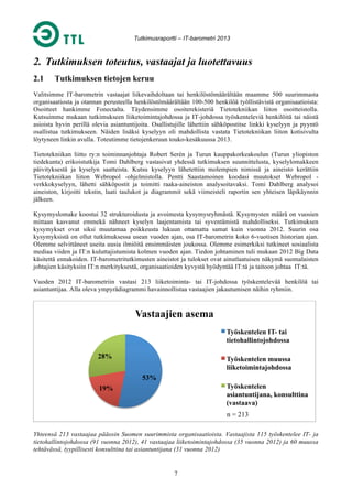 Tutkimusraportti – IT-barometri 2013

2. Tutkimuksen toteutus, vastaajat ja luotettavuus
2.1

Tutkimuksen tietojen keruu

Valitsimme IT-barometrin vastaajat liikevaihdoltaan tai henkilöstömäärältään maamme 500 suurimmasta
organisaatiosta ja otannan perusteella henkilöstömäärältään 100-500 henkilöä työllistävistä organisaatioista:
Osoitteet hankimme Fonectalta. Täydensimme osoiterekisteriä Tietotekniikan liiton osoitteistolla.
Kutsuimme mukaan tutkimukseen liiketoimintajohdossa ja IT-johdossa työskenteleviä henkilöitä tai näistä
asioista hyvin perillä olevia asiantuntijoita. Osallistujille lähettiin sähköpostitse linkki kyselyyn ja pyyntö
osallistua tutkimukseen. Näiden lisäksi kyselyyn oli mahdollista vastata Tietotekniikan liiton kotisivulta
löytyneen linkin avulla. Toteutimme tietojenkeruun touko-kesäkuussa 2013.
Tietotekniikan liitto ry:n toiminnanjohtaja Robert Serèn ja Turun kauppakorkeakoulun (Turun yliopiston
tiedekunta) erikoistutkija Tomi Dahlberg vastasivat yhdessä tutkimuksen suunnittelusta, kyselylomakkeen
päivityksestä ja kyselyn saatteista. Kutsu kyselyyn lähetettiin molempien nimissä ja aineisto kerättiin
Tietotekniikan liiton Webropol -ohjelmistolla. Pentti Saastamoinen koodasi muutokset Webropol verkkokyselyyn, lähetti sähköpostit ja toimitti raaka-aineiston analysoitavaksi. Tomi Dahlberg analysoi
aineiston, kirjoitti tekstin, laati taulukot ja diagrammit sekä viimeisteli raportin sen yhteisen läpikäynnin
jälkeen.
Kysymyslomake koostui 32 strukturoidusta ja avoimesta kysymysryhmästä. Kysymysten määrä on vuosien
mittaan kasvanut emmekä nähneet kyselyn laajentamista tai syventämistä mahdolliseksi. Tutkimuksen
kysymykset ovat siksi muutamaa poikkeusta lukuun ottamatta samat kuin vuonna 2012. Suurin osa
kysymyksistä on ollut tutkimuksessa usean vuoden ajan, osa IT-barometrin koko 6-vuotisen historian ajan.
Olemme selvittäneet useita uusia ilmiöitä ensimmäisten joukossa. Olemme esimerkiksi tutkineet sosiaalista
mediaa viiden ja IT:n kuluttajistumista kolmen vuoden ajan. Tiedon johtaminen tuli mukaan 2012 Big Data
käsitettä ennakoiden. IT-barometritutkimusten aineistot ja tulokset ovat ainutlaatuisen näkymä suomalaisten
johtajien käsityksiin IT:n merkityksestä, organisaatioiden kyvystä hyödyntää IT:tä ja taitoon johtaa IT:tä.
Vuoden 2012 IT-barometriin vastasi 213 liiketoiminta- tai IT-johdossa työskentelevää henkilöä tai
asiantuntijaa. Alla oleva ympyrädiagrammi havainnollistaa vastaajien jakautumisen näihin ryhmiin.

Vastaajien asema
Työskentelen IT- tai
tietohallintojohdossa
28%

Työskentelen muussa
liiketoimintajohdossa
53%
Työskentelen
asiantuntijana, konsulttina
(vastaava)

19%

n = 213
Yhteensä 213 vastaajaa pääosin Suomen suurimmista organisaatioista. Vastaajista 115 työskentelee IT- ja
tietohallintojohdossa (91 vuonna 2012), 41 vastaajaa liiketoimintajohdossa (35 vuonna 2012) ja 60 muussa
tehtävässä, tyypillisesti konsulttina tai asiantuntijana (31 vuonna 2012)

7

 