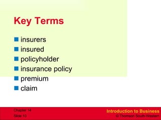 Key Terms insurers insured policyholder insurance policy premium claim 