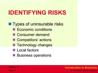 IDENTIFYING RISKS Types of uninsurable risks Economic conditions Consumer demand Competitors’ actions Technology changes Local factors Business operations 