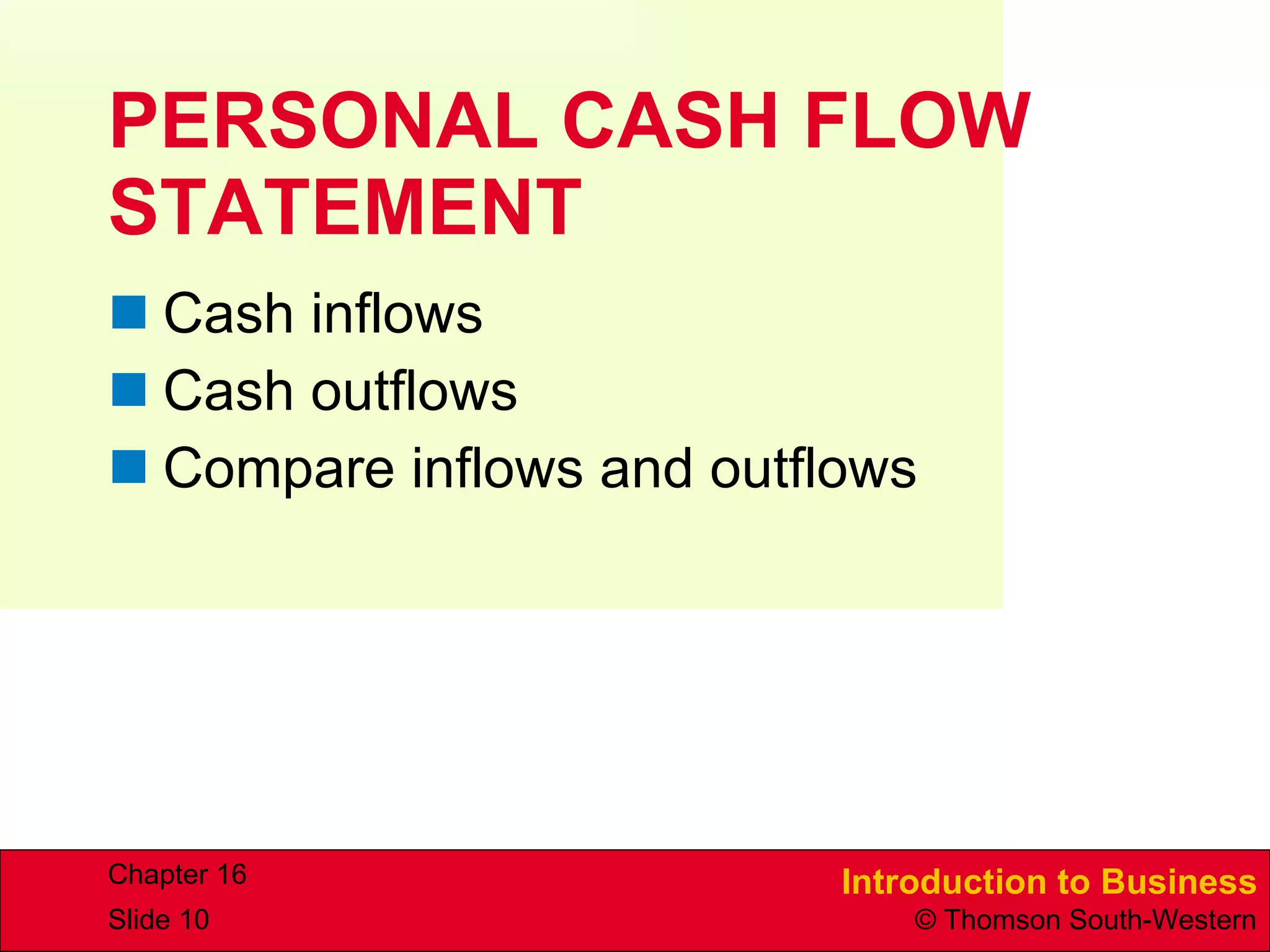 PERSONAL CASH FLOW STATEMENT Cash inflows  Cash outflows Compare inflows and outflows 
