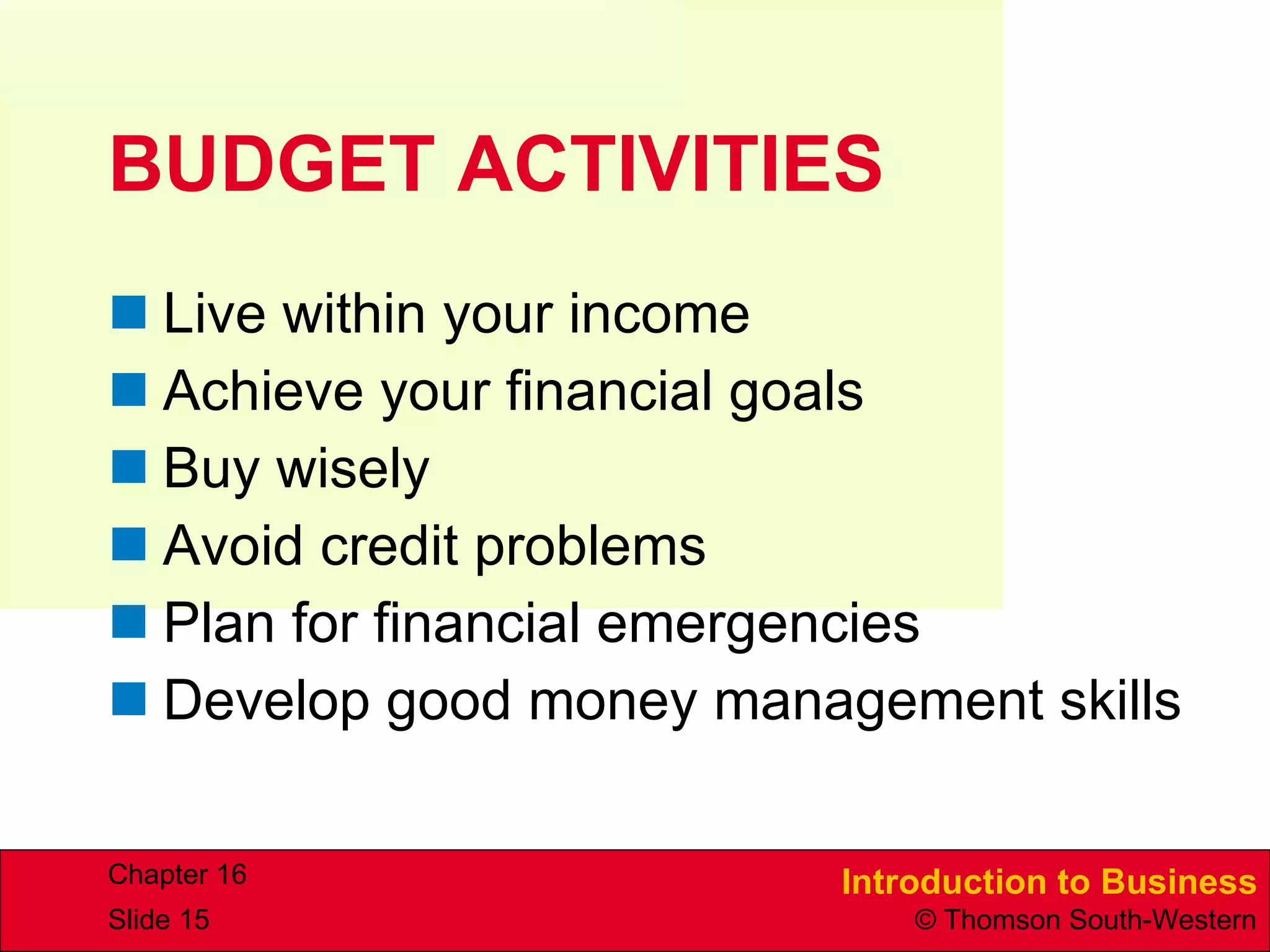 BUDGET ACTIVITIES Live within your income Achieve your financial goals Buy wisely Avoid credit problems Plan for financial emergencies Develop good money management skills 