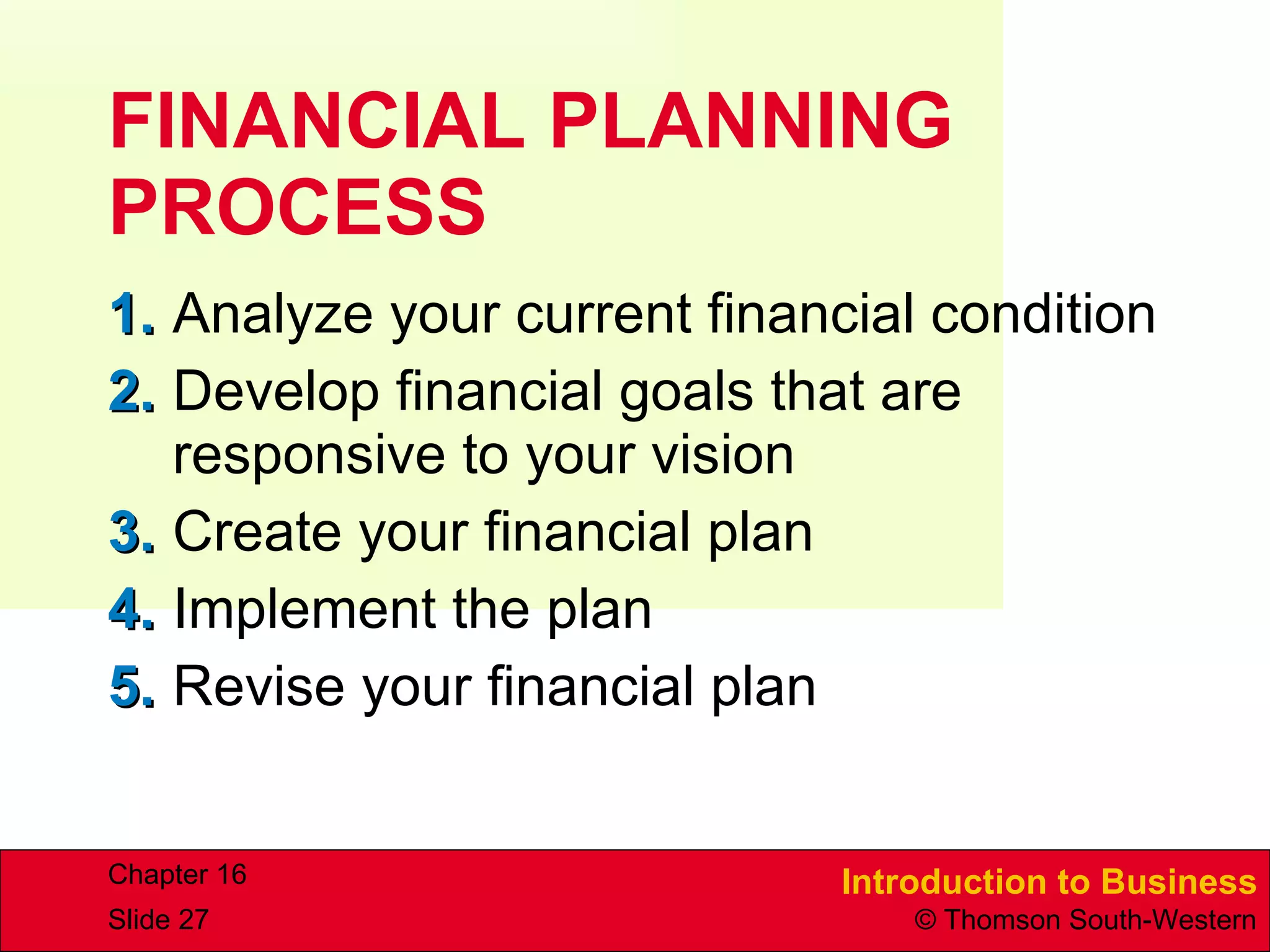 FINANCIAL PLANNING PROCESS 1. Analyze your current financial condition 2. Develop financial goals that are responsive to your vision 3. Create your financial plan 4. Implement the plan 5. Revise your financial plan 