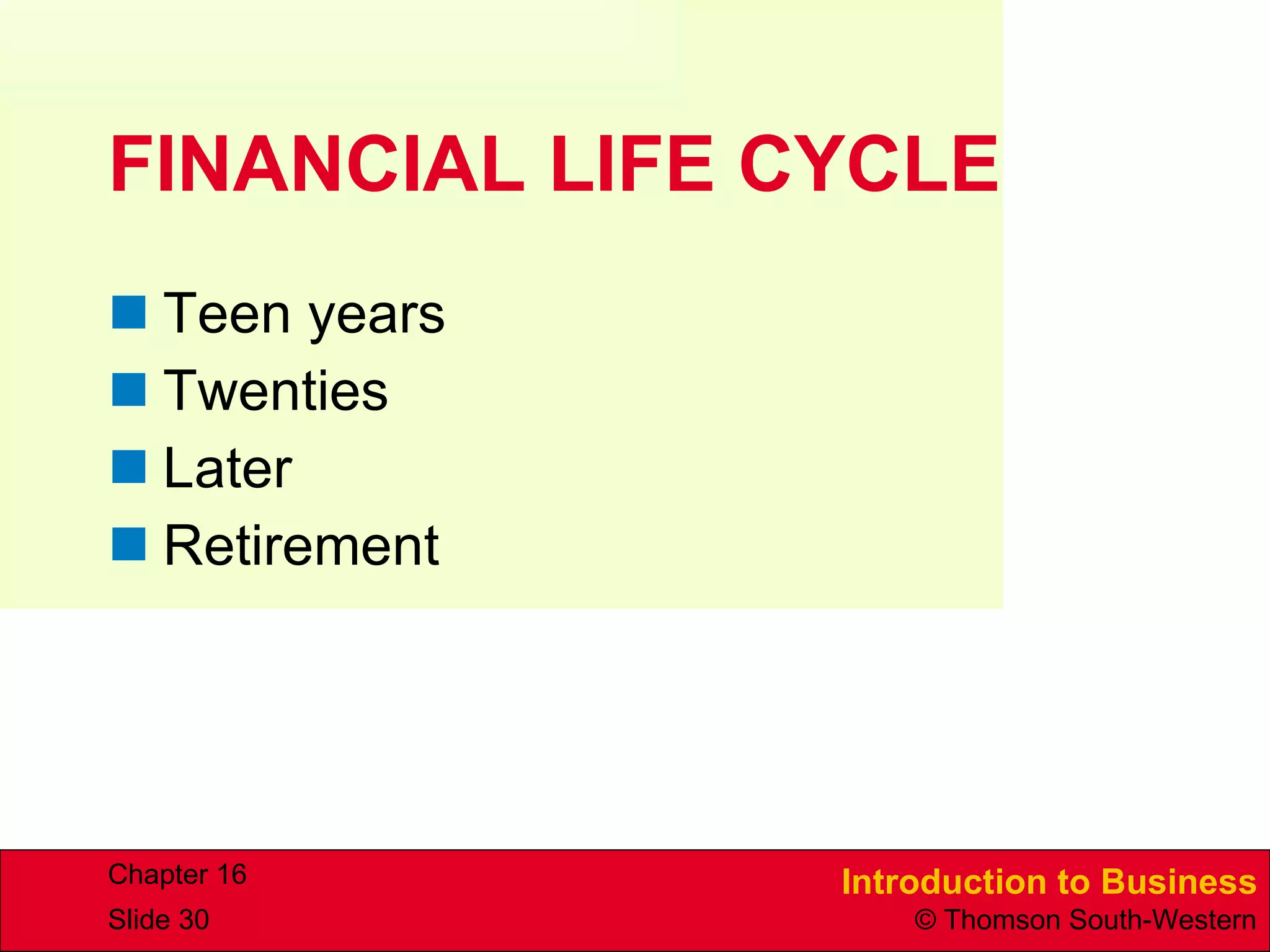 FINANCIAL LIFE CYCLE Teen years Twenties Later Retirement 