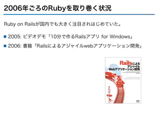 Ruby on Railsが国内でも大きく注目されはじめていた。
2006年ごろのRubyを取り巻く状況
■ 2005: ビデオデモ「10分で作るRailsアプリ for Windows」
■ 2006: 書籍「Railsによるアジャイルwebアプリケーション開発」
 
