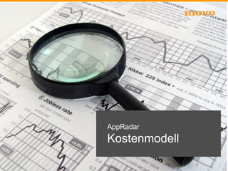 AppRadar
Kostenmodell

               18
 