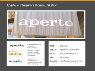 Aperto – Interaktive Kommunikation




             Fullservice-Agentur für
             interaktive                 1995       gegründet
             Kommunikation

             Spezialist für Mobile
                                         Top 20     Agentur in Deutschland
             Websites, Mobile
             Marketing und Mobile        ca. 12     Mio. € Umsatz (2010)
             Applications
                                         140        Mitarbeiter
              Spezialist für
              performanz- und
              transaktionsorientiertes
                                         Qualität   ISO-Zertifizierung seit 1999
              Online-Marketing
 