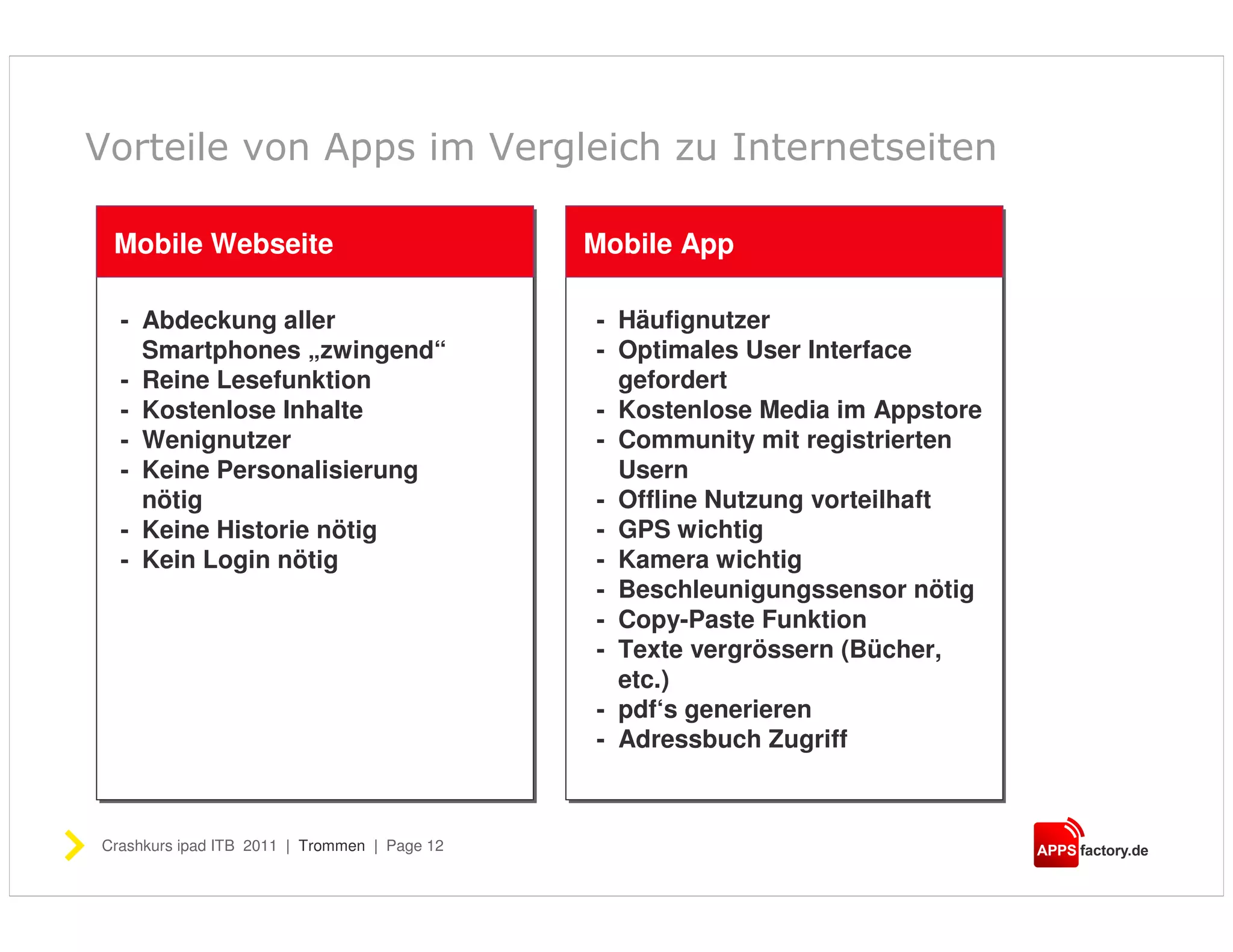 Vorteile von Apps im Vergleich zu Internetseiten

 Mobile Webseite                              Mobile App

  - Abdeckung aller                           - Häufignutzer
    Smartphones „zwingend“                    - Optimales User Interface
  - Reine Lesefunktion                          gefordert
  - Kostenlose Inhalte                        - Kostenlose Media im Appstore
  - Wenignutzer                               - Community mit registrierten
  - Keine Personalisierung                      Usern
    nötig                                     - Offline Nutzung vorteilhaft
  - Keine Historie nötig                      - GPS wichtig
  - Kein Login nötig                          - Kamera wichtig
                                              - Beschleunigungssensor nötig
                                              - Copy-Paste Funktion
                                              - Texte vergrössern (Bücher,
                                                etc.)
                                              - pdf‘s generieren
                                              - Adressbuch Zugriff



Crashkurs ipad ITB 2011 | Trommen | Page 12
 