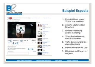 Beispiel Expedia

                                                                        1. Produkt-Videos, Image-
                                                                           Videos, How to-Videos
                                                                        2. einfache Möglichkeit der
                                                                           Bewertung
                                                                        3. schnelle Verbreitung
                                                                           (Virales Marketing)
                                                                        4. Video-Beschreibung mit
                                                                           Links zu Produkten
                                                                        5. Traffic-Generierung für die
                                                                           eigene Homepage
                                                                        6. direktes Feedback der User
                                                                        7. Möglichkeit, auf Fragen zu
                                                                           reagieren


Search Engine Optimization   Search Engine Advertising   Social Media        Strategic Consulting
 