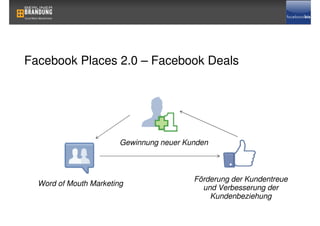 Facebook Places 2.0 – Facebook Deals




                        Gewinnung neuer Kunden



                                          Förderung der Kundentreue
  Word of Mouth Marketing
                                            und Verbesserung der
                                              Kundenbeziehung
 