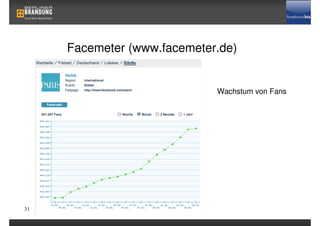 Facemeter (www.facemeter.de)


                             Wachstum von Fans




31
 
