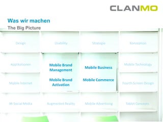 Was wir machen
The Big Picture


    Design            Usability           Strategie            Konzeption




 Applikationen     Mobile Brand                             Mobile Technology
                                      Mobile Business
                   Management

                   Mobile Brand       Mobile Commerce
Mobile Internet     Activation                             Fourth Screen Design




M-Social Media    Augmented Reality   Mobile Advertising     Tablet Concepts
 