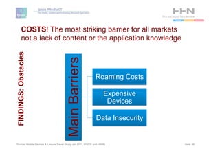 COSTS! The most striking barrier for all markets
         not a lack of content or the application knowledge
FINDINGS: Obstacles




                                       Main Barriers          Roaming Costs

                                                                    Expensive
                                                                     Devices

                                                              Data Insecurity


Source: Mobile Devices & Leisure Travel Study Jan 2011, IPSOS and HSHN          Seite 38
 