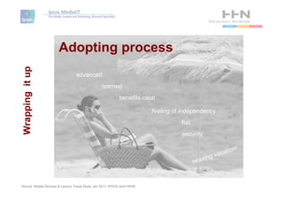 Adopting process
Wrapping it up



                                 advanced
                                                 learned
                                                            benefits clear

                                                                         feeling of independency
                                                                                   fun
                                                                                   security

                                                                                                            n   !
                                                                                                   va catio
                                                                                         rela xing



Source: Mobile Devices & Leisure Travel Study Jan 2011, IPSOS and HSHN
 