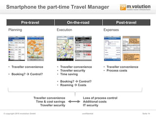 Smartphone the part-time Travel Manager

                 Pre-travel                            On-the-road                   Post-travel
    Planning                                 Execution                       Expenses




    • Traveller convenience                   • Traveller convenience        • Traveller convenience
                                              • Traveller security           • Process costs
    • Booking?  Control?                     • Time saving

                                              • Booking?  Control?
                                              • Roaming  Costs



                             Traveller convenience             Loss of process control
                               Time & cost savings             Additional costs
                                  Traveller security           IT security

© copyright 2010 mvolution GmbH                               confidential                             Seite 14
 